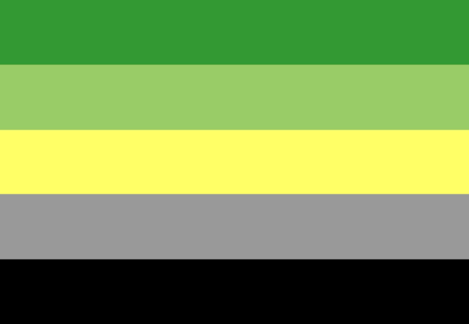 Aromantic Asexual